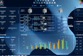工業互聯網數據服務重塑暖通空調新價值